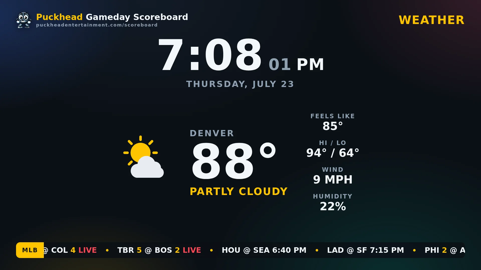 Local weather between games