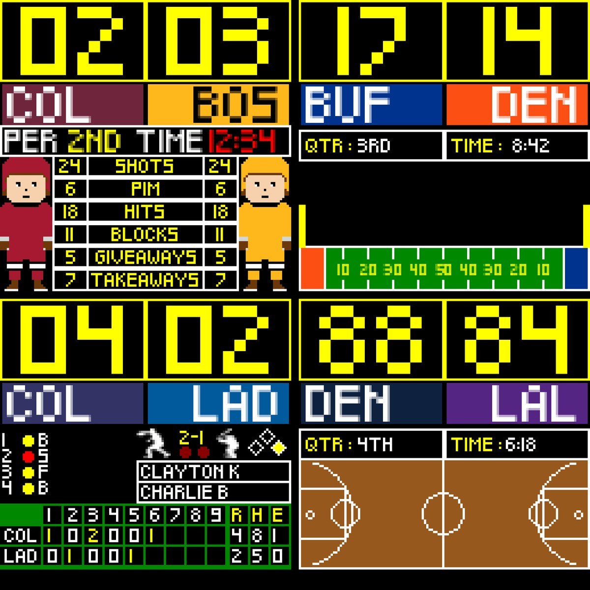LED Scoreboard boards for hockey, football, baseball and basketball