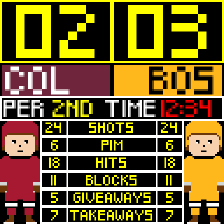 Puckhead LED Scoreboard Lite hockey board
